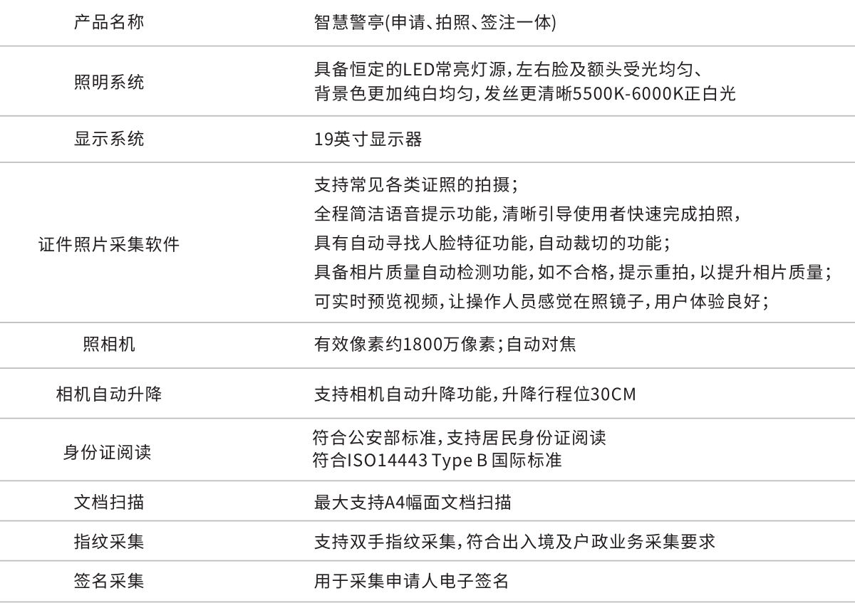 拍照申請一體機