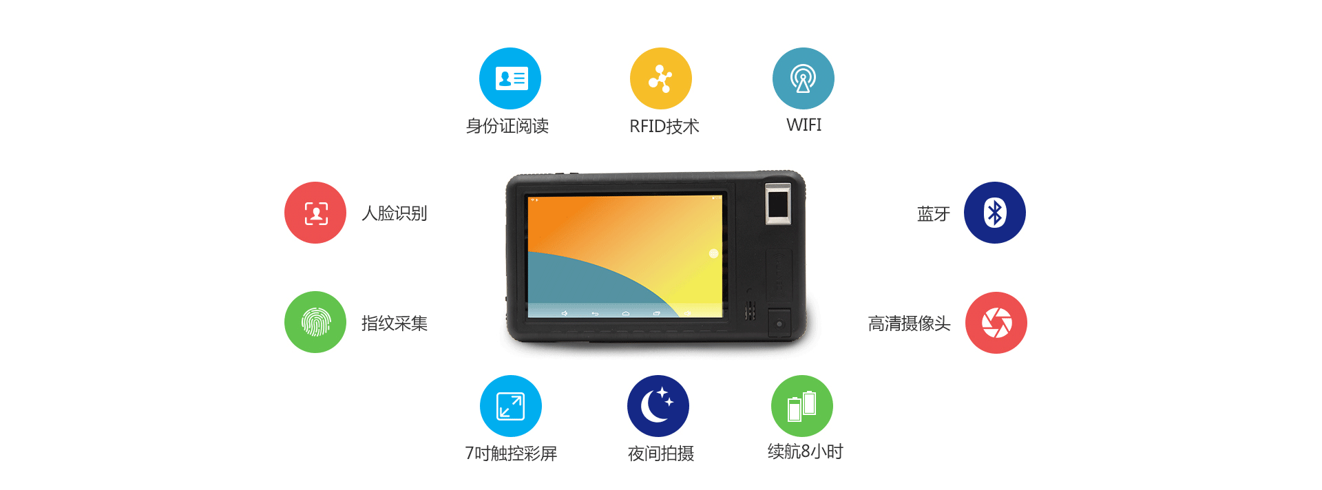 CVR-100TL手持式居民身份證閱讀器_01