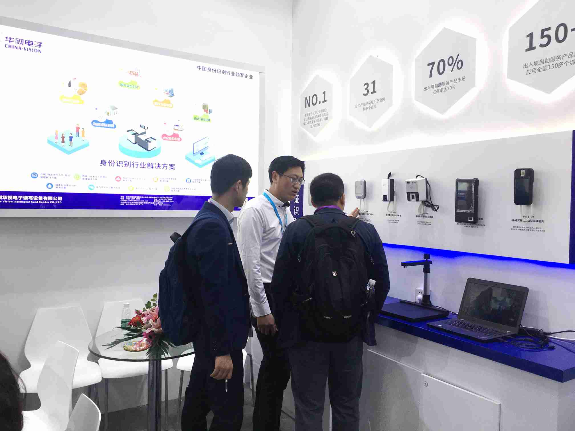 講解身份證產品01