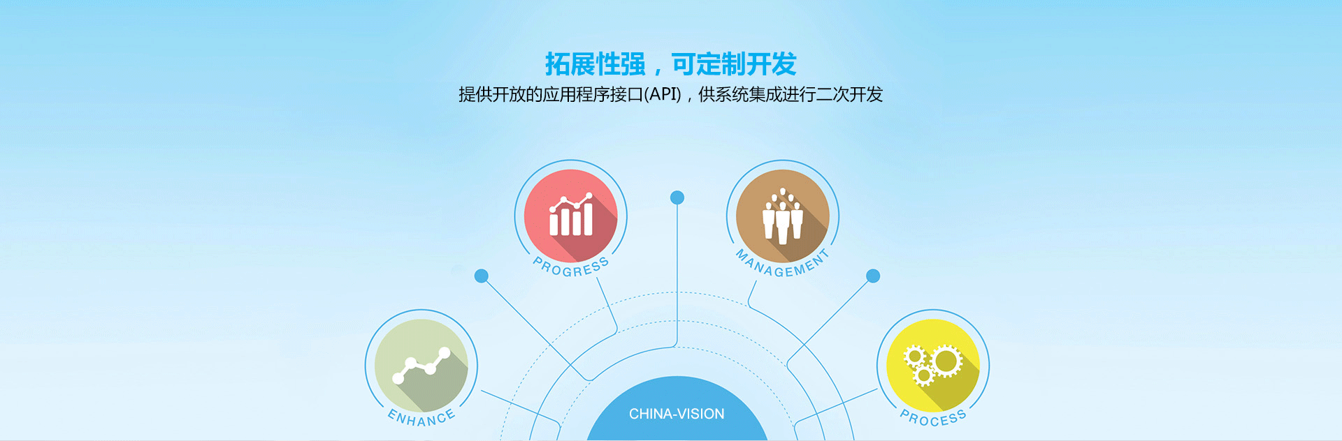 CVR-100UC詳情頁(yè)_05