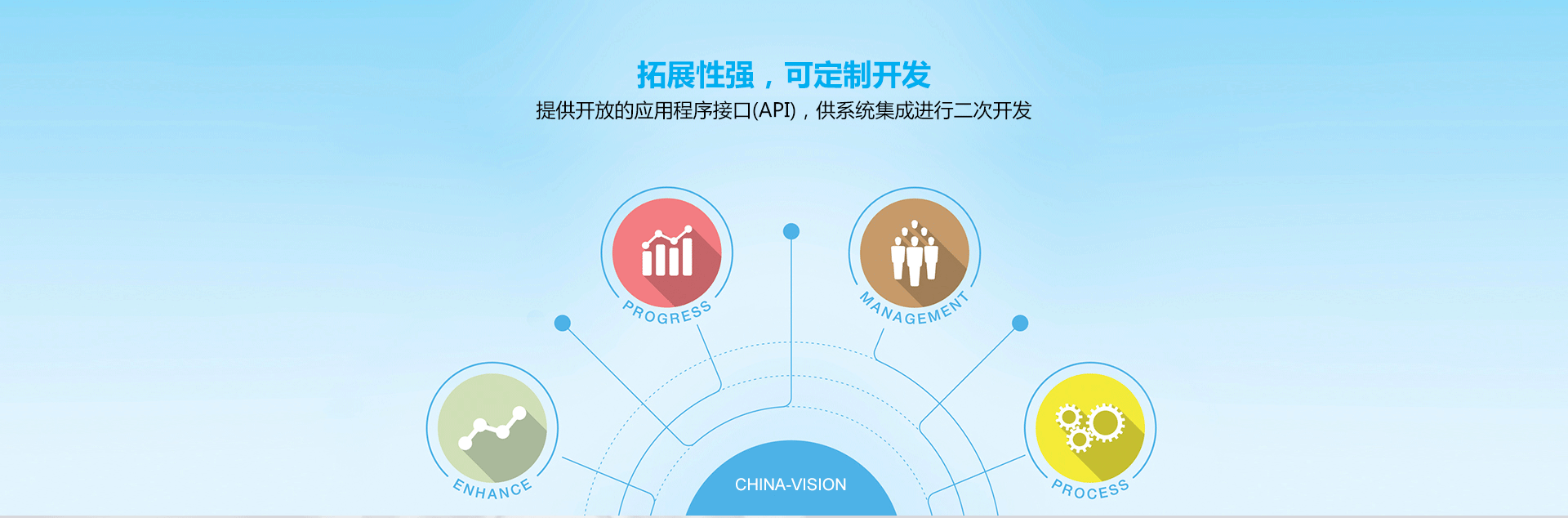 CVR-100U-D詳情頁_05